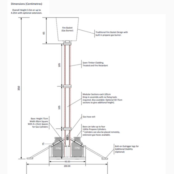 Medieval Flame Beacon Hire